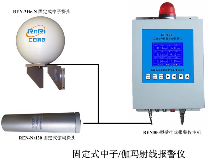 REN300��REN-3He-N�� �̶�ʽݗ��󾯃x